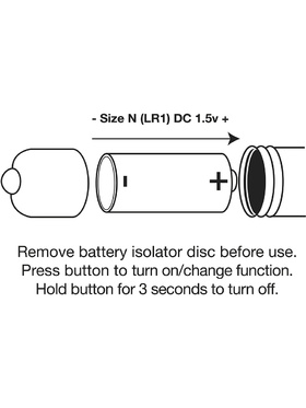 Rocks-Off: RO-Zen, 7 Speed, Plug 