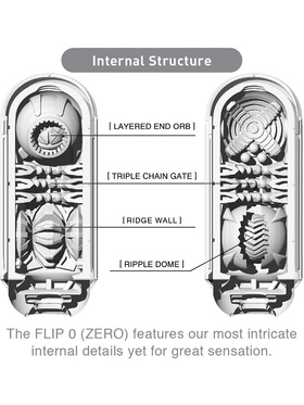 Tenga: Flip Zero 