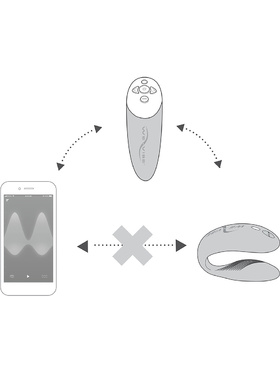 We-Vibe: Chorus, purple 