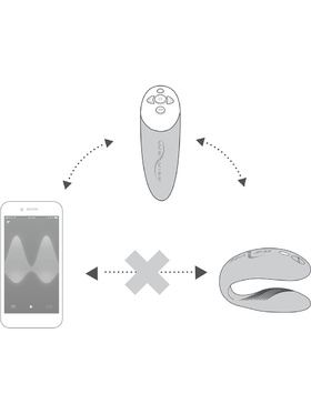 We-Vibe: Chorus, blue 