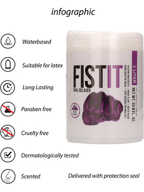 Pharmquests: Fistit, Anal Relaxer, 1000 ml 