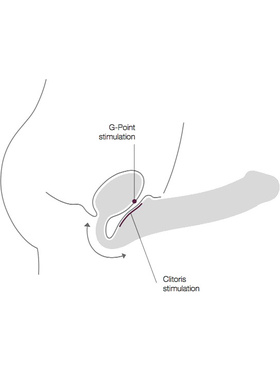 Strap-On-Me: Bendable Strap-On without Harness, medium