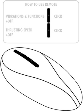 Toy Joy: Magnum Opus Pro, Thruster