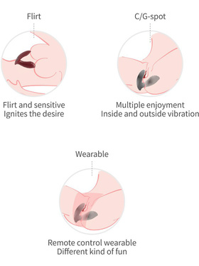 Viotec: Loyte, Wearable Vibrator with App Control