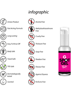 Pharmaquests: G-Spot Gel, 50 ml