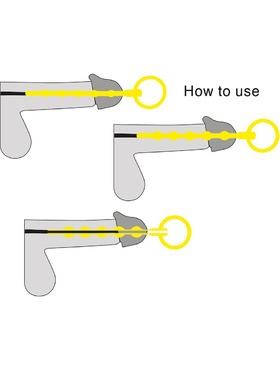 Penisplug: Dilator Training Set